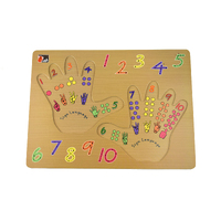 Left & Right Hand Puzzle image