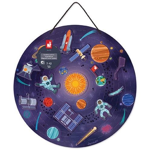 Solar System Magnetic Map